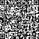 Sandora Digital Review QR