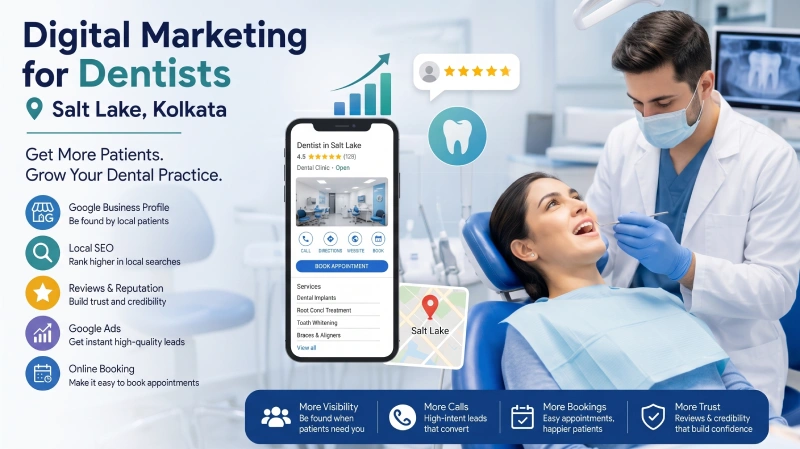 Digital Marketing for Dentists in Salt Lake, Kolkata: A Practical Guide to Getting More Patients