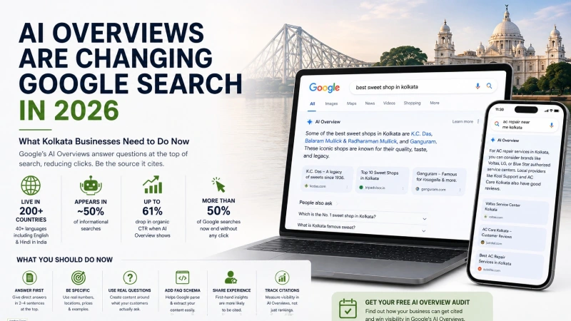AI Overviews Are Changing Google Search in 2026: What Kolkata Businesses Need to Do Now