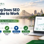 Month-by-month SEO timeline for Indian businesses, from foundation to compounding growth