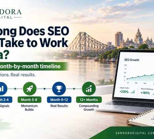 How Long Does SEO Really Take to Work in India? An Honest Month-by-Month Timeline