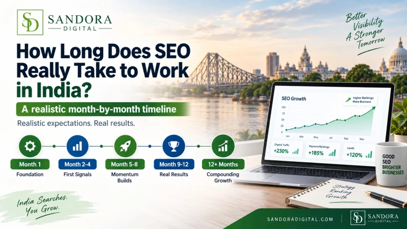 Month-by-month SEO timeline for Indian businesses, from foundation to compounding growth